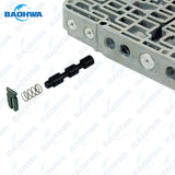 AXODE Switch Control Valve 3-2