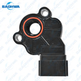 GF4EAT Inhibitor Switch