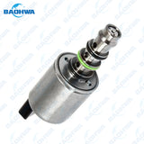 0AM Pressure Control Solenoid Switching (Gen 2)