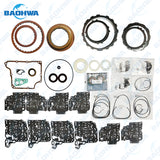AW50-40LE Master kit