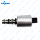 0AM Pressure Control Solenoid Switching (Gen 2)