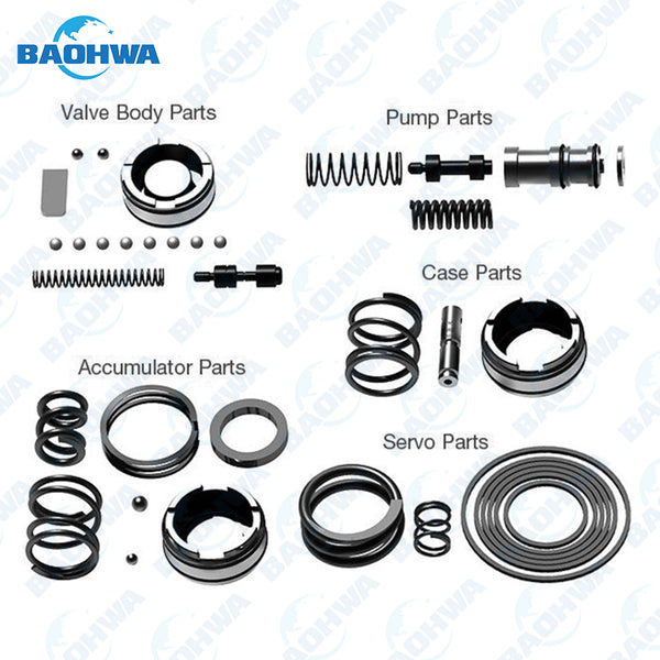 4L60E 4L65E 4L70E Performance Pack