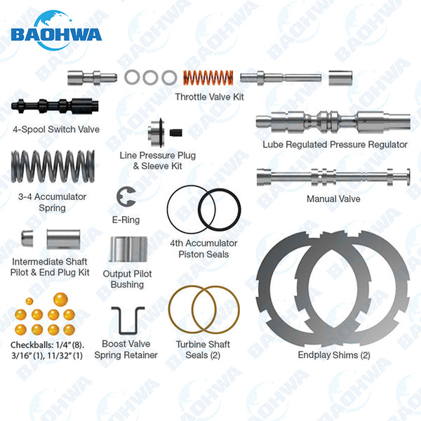 A518 A618 46RH 47RE Zip Kit