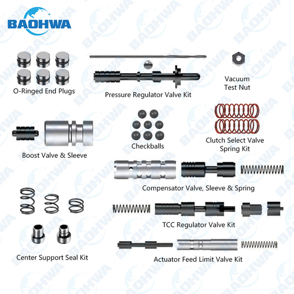 6L45 6L50 6L80 6L90 Zip Kit