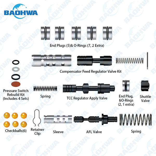 6T30 6T40 6T45 6T50 Zip Kit (Gen 1)