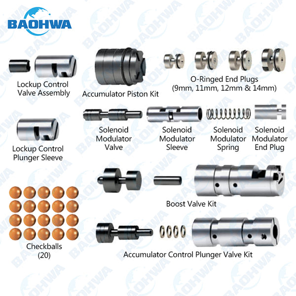 A750E A750F A760E A760F A760H A761E A960E A960F AB60E AB60F Zip Kit