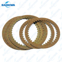 K410 Friction Kit