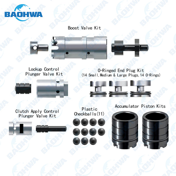 U140E U140F U240E U241E Zip Kit
