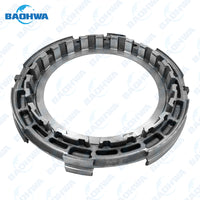 ZF4HP20 Support Center