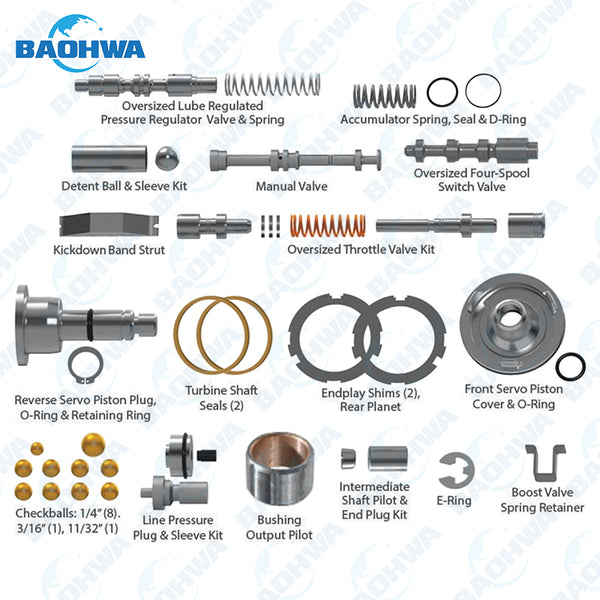 A618 46RE 47RH 47RE 48RE Sure Cure Kit (90-Up)